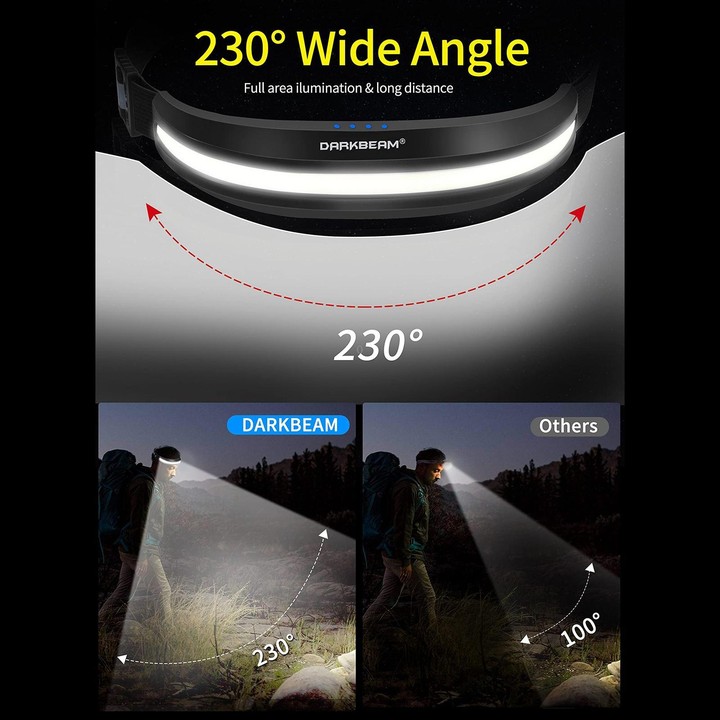 LX300 COB Headlamp Outdoor Working Floodlight(Black)
