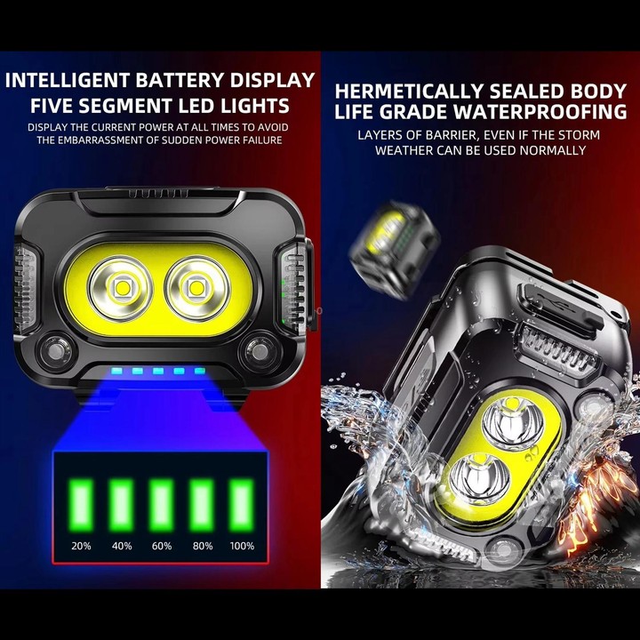 YY09 Outdoor Work Super Bright Sensor Headlight(Black)