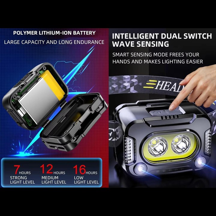 YY09 Outdoor Work Super Bright Sensor Headlight(Black)