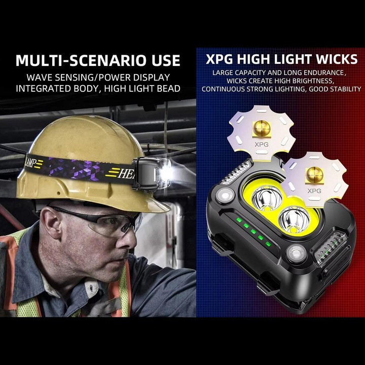 YY09 Outdoor Work Super Bright Sensor Headlight(Black)