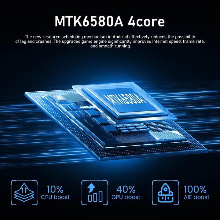 Hot 50 Pro / ZKU217, 2GB+16GB, 6.56 inch Android 8.1 MTK6580A Quad Core, Network: 3G, Dual SIM, Plug:EU Plug(Silver)