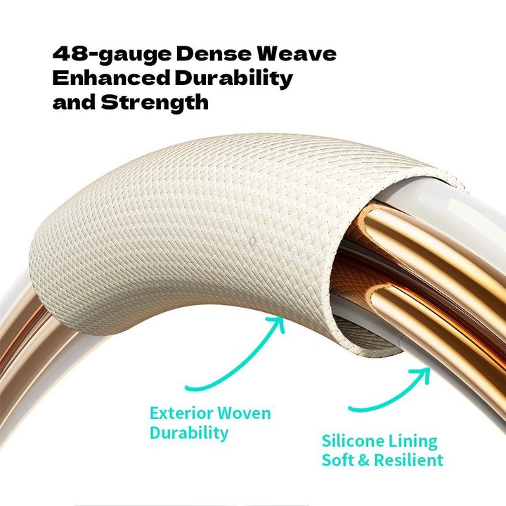 ROCK R18 Type-C to Type-C PD100W Metal Braided Fast Charging Data Cable, Length:1m(Beige)