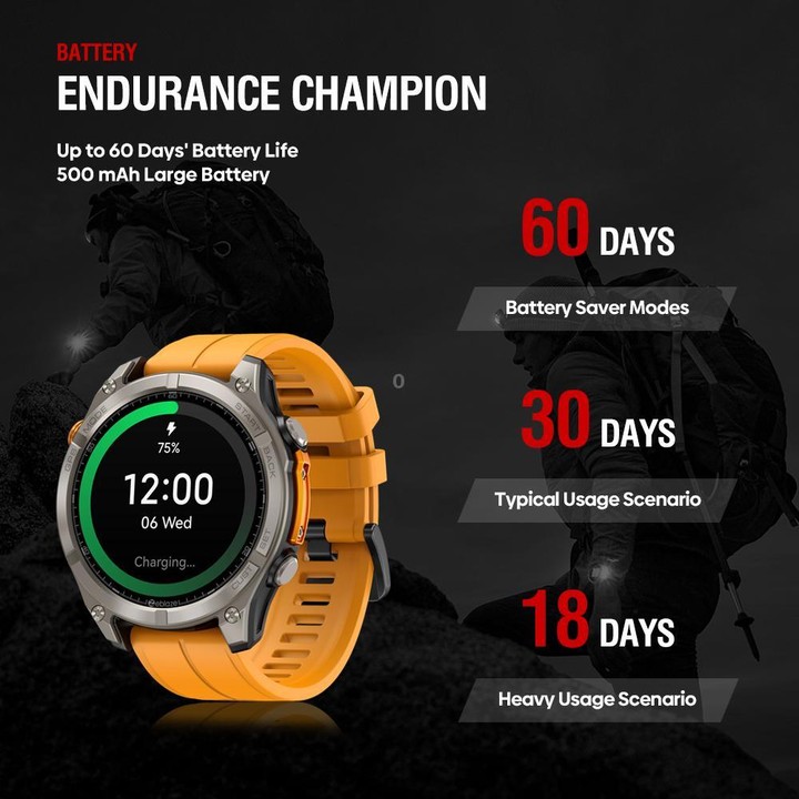 Zeblaze Stratos 4 Rugged Outdoor GPS Smart Watch 1.43 inch Screen 5 ATM & IP69K(Orange)