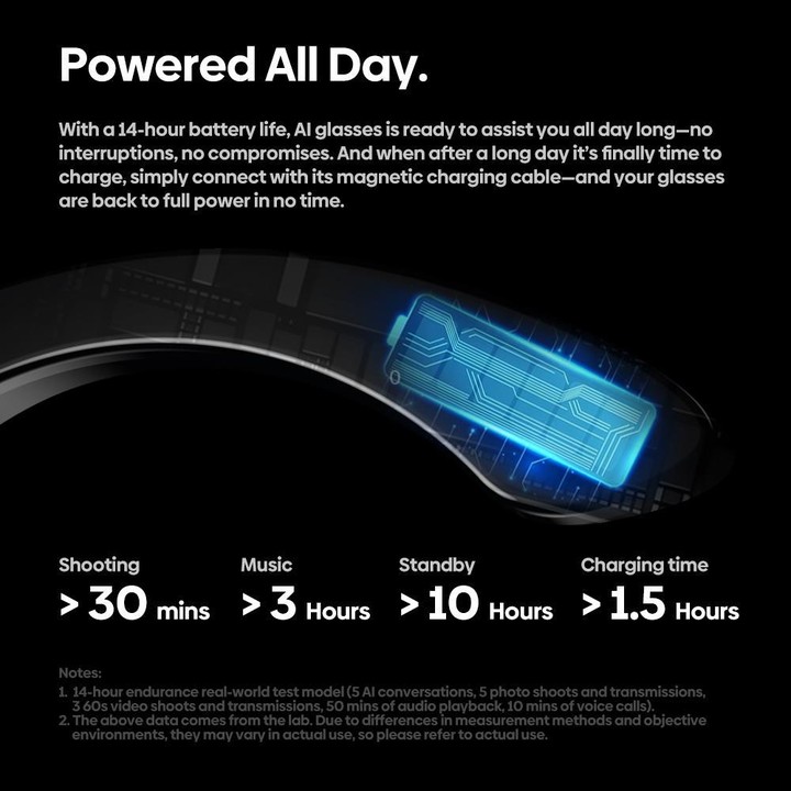 Zeblaze Eyewear AI Shooting Glasses Open-ear Audio AI Assistance(Sunglasses Lenses)