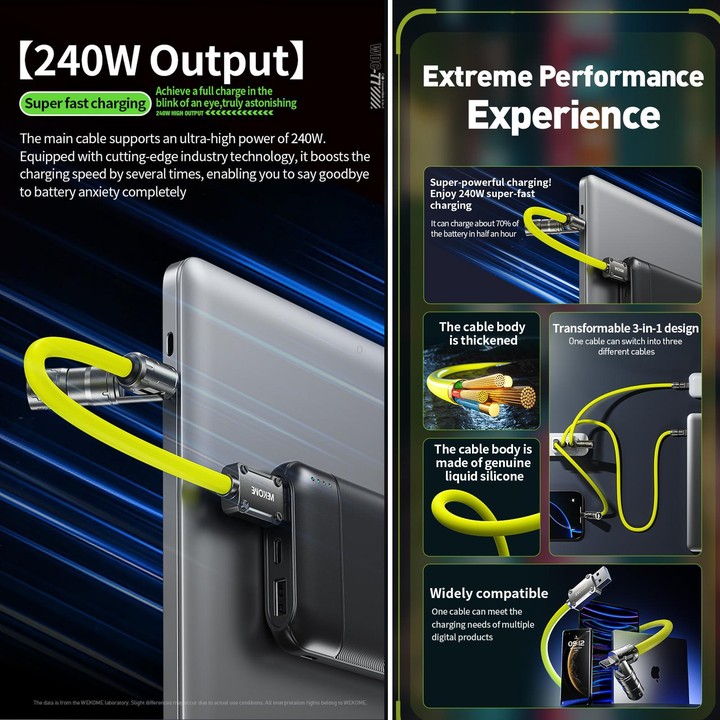 WK WDC-77 Convertible 3 in 1 240W Ultra-Fast ChargingTrue Silicone Data Cable, Interface:6 in 1(Green)