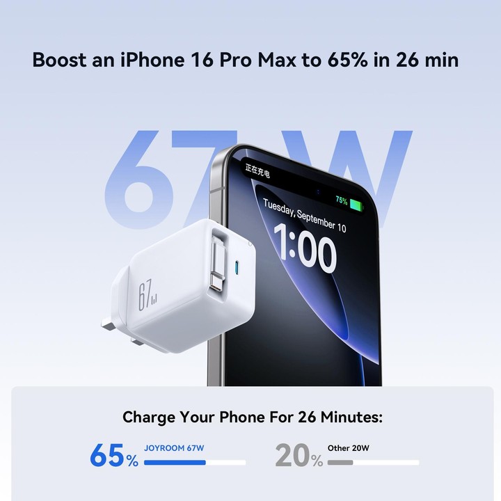 JOYROOM JR-TCL06 67W USB-C / Type-C Port GaN Fast Charger with Retractable Cable, UK Plug(White)