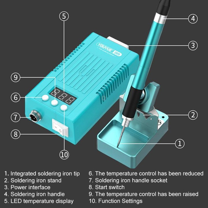 Uyue 8858 Portable Hot Air Gun BGA Desoldering Rework Station, Plug:EU Plug