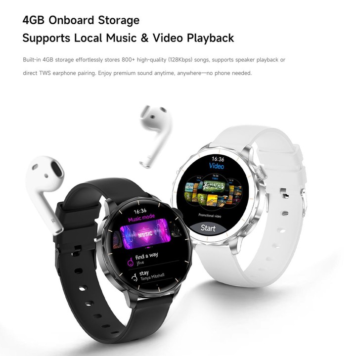 HD X2 Mini 1.32 inch AMOLED Screen Smart Watch IP68 Waterproof Support BT Call(Pink)