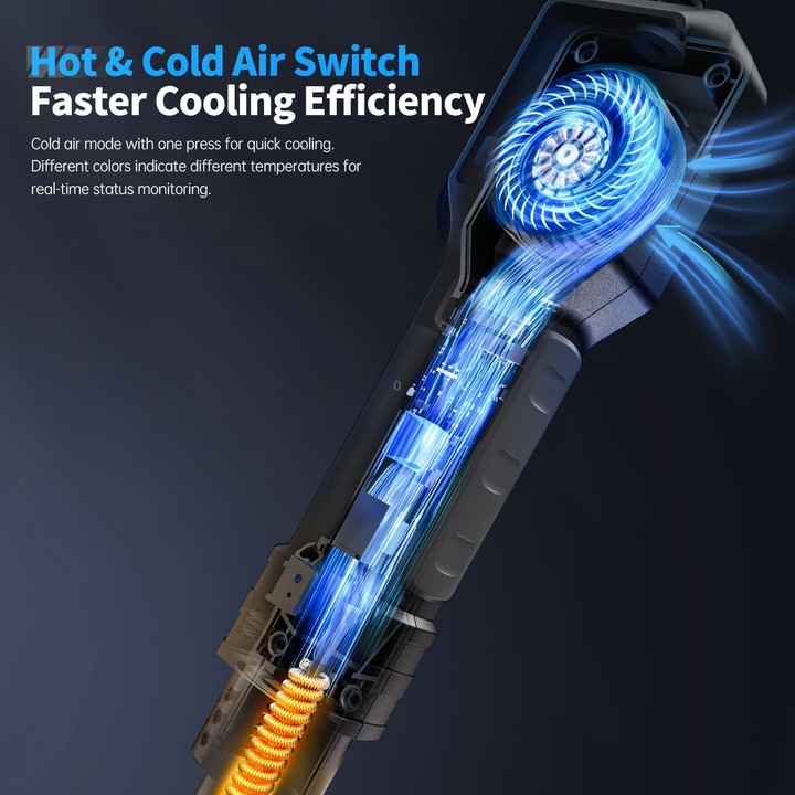 FNIRSI SAG-55 550W High Temperature Portable Micro Hot Air Gun, Type:Standard Ordinary Base(EU Plug)