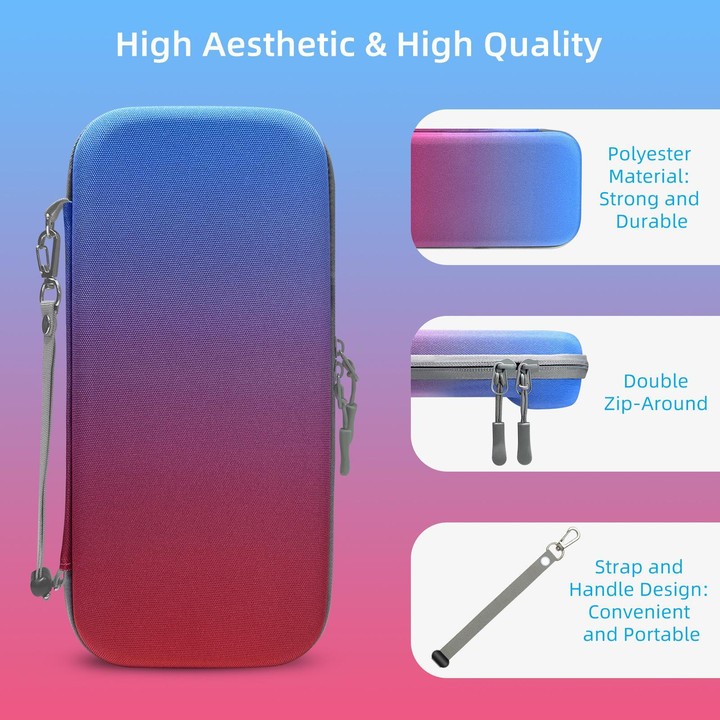 For Nintendo Switch 2 EVA Portable Shockproof Waterproof Portable Game Console Storage Bag(Red Blue)