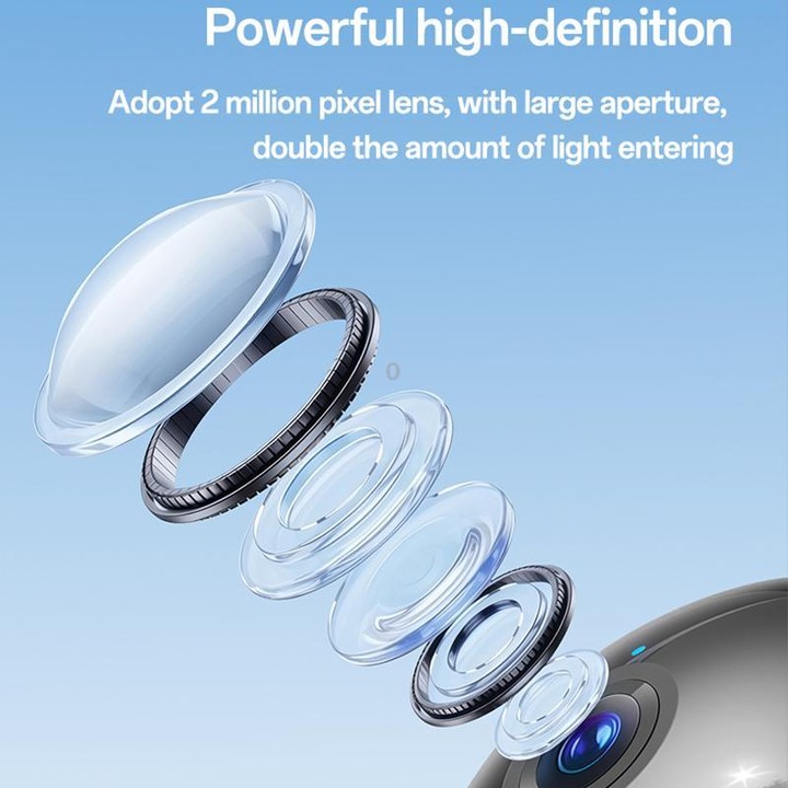 Yesido KM28 5 inch LCD Screen 2.4G WiFi Baby Monitor Care Camera, Plug: UK Plug(White)