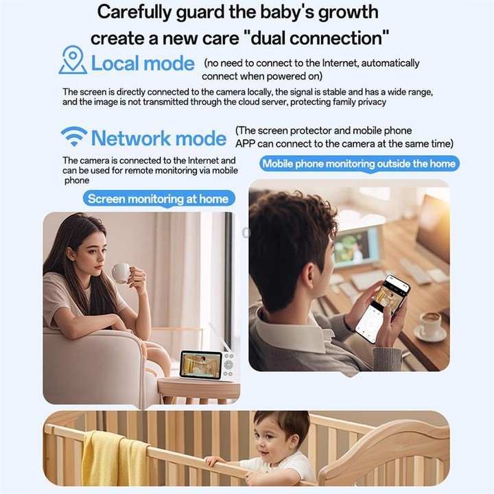 Yesido KM28 5 inch LCD Screen 2.4G WiFi Baby Monitor Care Camera, Plug: UK Plug(White)