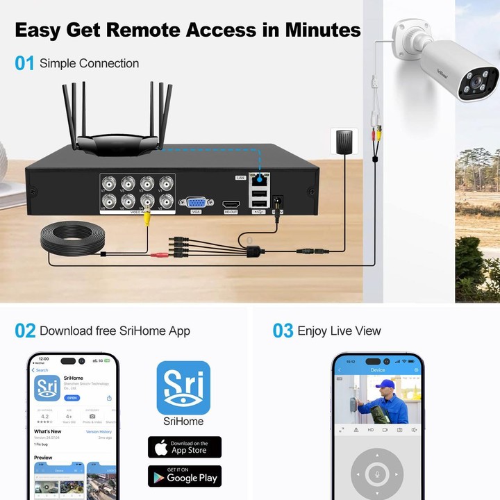 SriHome NVS008-AHD006 2MP HD 8-CH XVR NVR Camera Network Video Recorder Kit(EU Plug)
