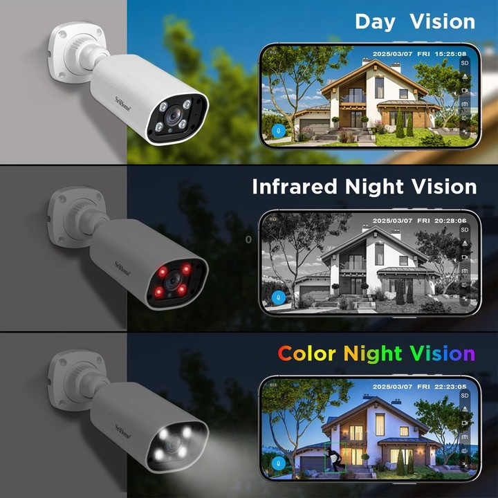 SriHome NVS008-AHD006 2MP HD 8-CH XVR NVR Camera Network Video Recorder Kit(UK Plug)