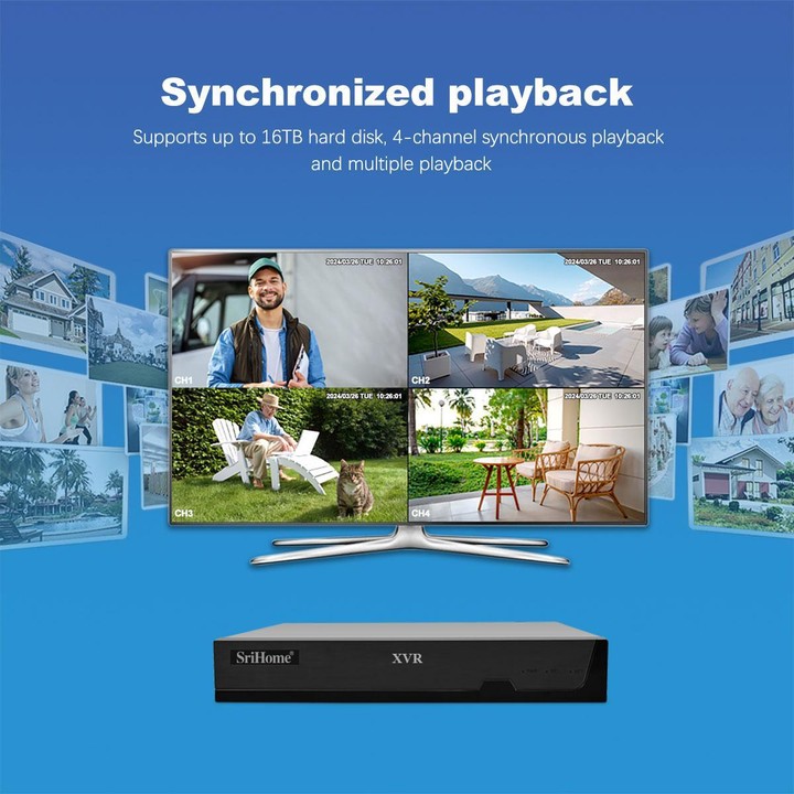 SriHome NVS008-AHD006 2MP HD 8-CH XVR NVR Camera Network Video Recorder Kit(AU Plug)