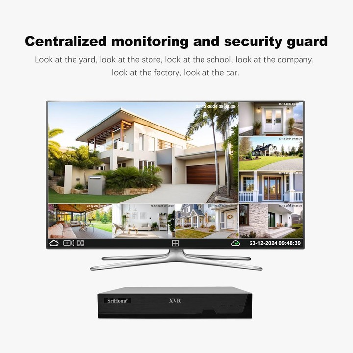 SriHome NVS008-AHD006 2MP HD 8-CH XVR NVR Camera Network Video Recorder Kit(AU Plug)