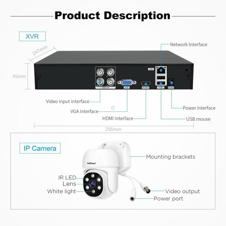 SriHome NVS008-AHD030 2MP HD 4-CH XVR NVR Camera Network Video Recorder Kit(AU Plug)