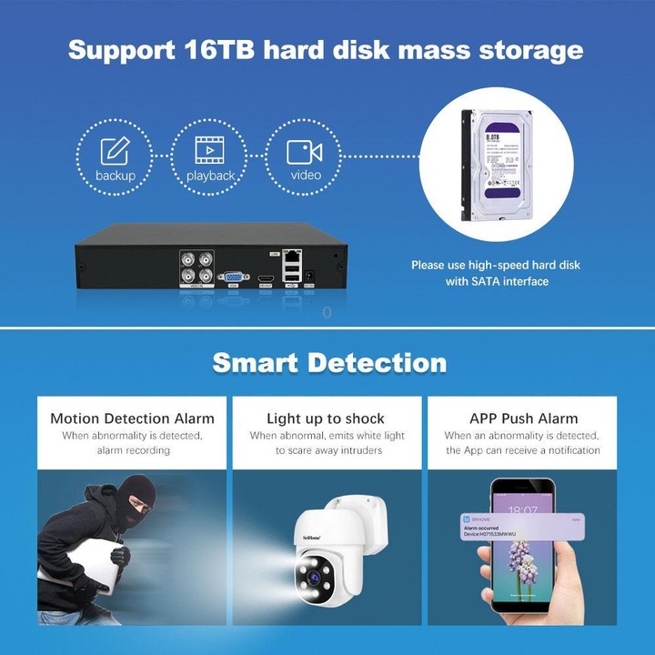 SriHome NVS008-AHD030 2MP HD 4-CH XVR NVR Camera Network Video Recorder Kit(AU Plug)