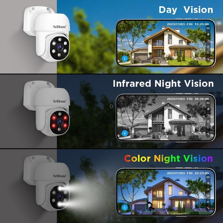 SriHome NVS008-AHD030 2MP HD 4-CH XVR NVR Camera Network Video Recorder Kit(AU Plug)