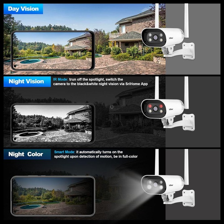 SriHome NVS001-IPC037 2MP HD 4-CH NVR WiFi IP Camera Kit(EU Plug)