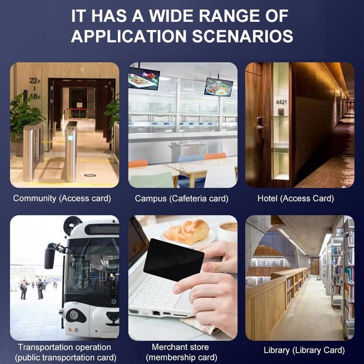 Smart Access Control Card, Size: 85.5x54mm, Specification:Blank UID Card Copy IC