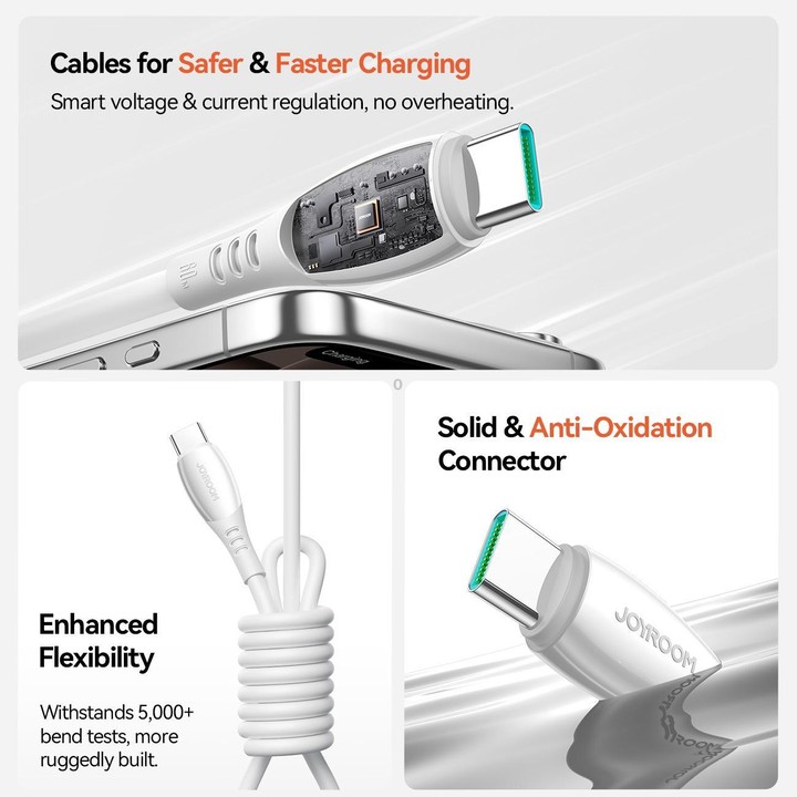 JOYROOM S-A59 Vibrant Series 60W Type-C to Type-C Fast Charging Data Cable, Length:1.2m(White)
