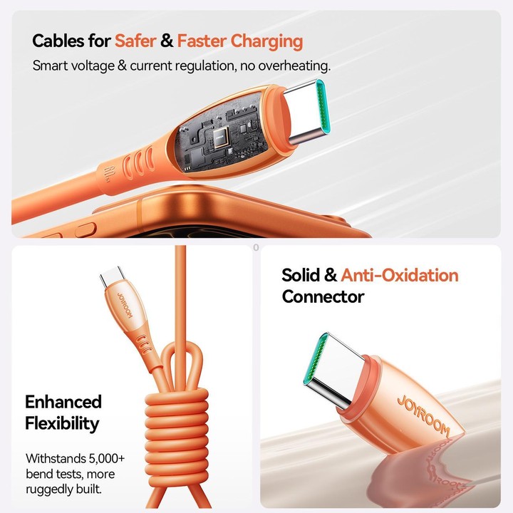 JOYROOM S-A59 Vibrant Series 60W Type-C to Type-C Fast Charging Data Cable, Length:1.2m(Orange)