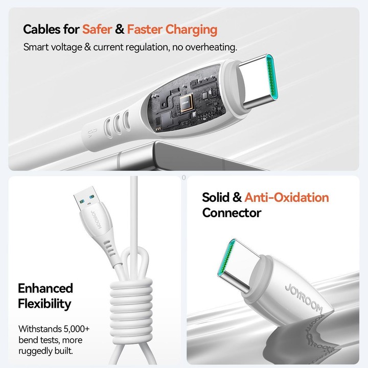 JOYROOM S-A59 Vibrant Series 3A USB to Type-C Fast Charging Data Cable, Length:1.2m(White)