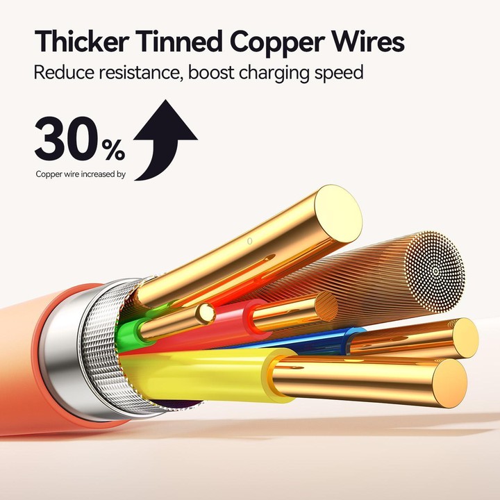 JOYROOM S-A59 Vibrant Series 3A USB to Type-C Fast Charging Data Cable, Length:1.2m(Orange)