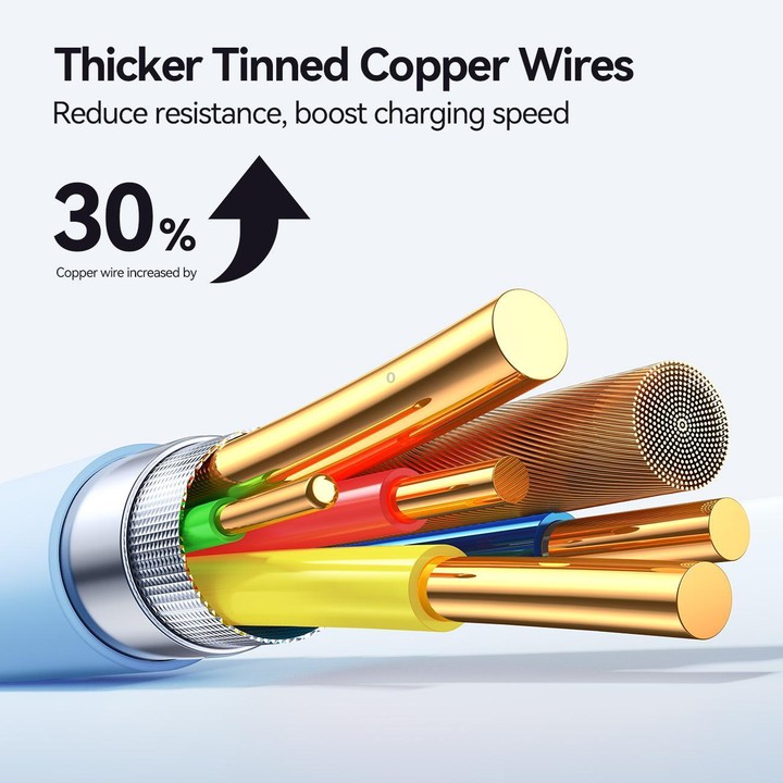 JOYROOM S-A59 Vibrant Series 3A USB to Type-C Fast Charging Data Cable, Length:1.2m(Blue)