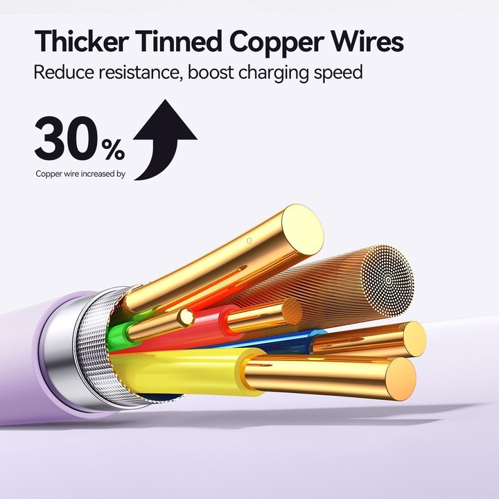 JOYROOM S-A59 Vibrant Series 3A USB to Type-C Fast Charging Data Cable, Length:1.2m(Purple)