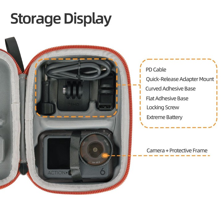 For DJI Osmo Action 6 / 5 Pro / 4 / 3 Sunnylife Portable Carrying Storage Box Standard Combo Bag(Orange)