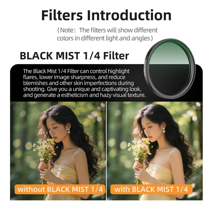For DJI Osmo Action 6 Sunnylife Camera Lens Filter, Filter:CPL