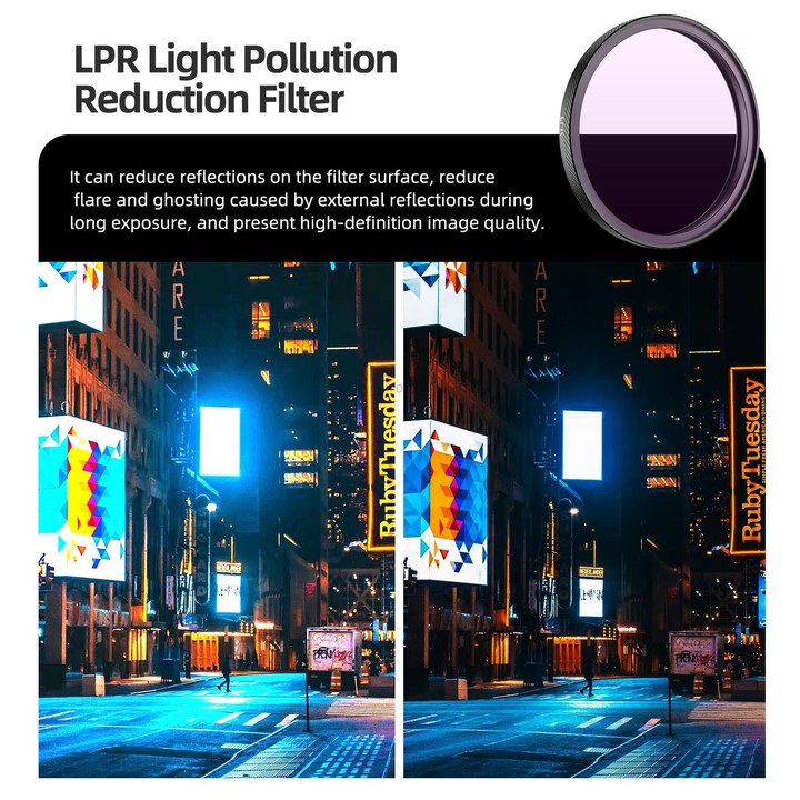For DJI Osmo Action 6 Sunnylife Camera Lens Filter, Filter:CPL