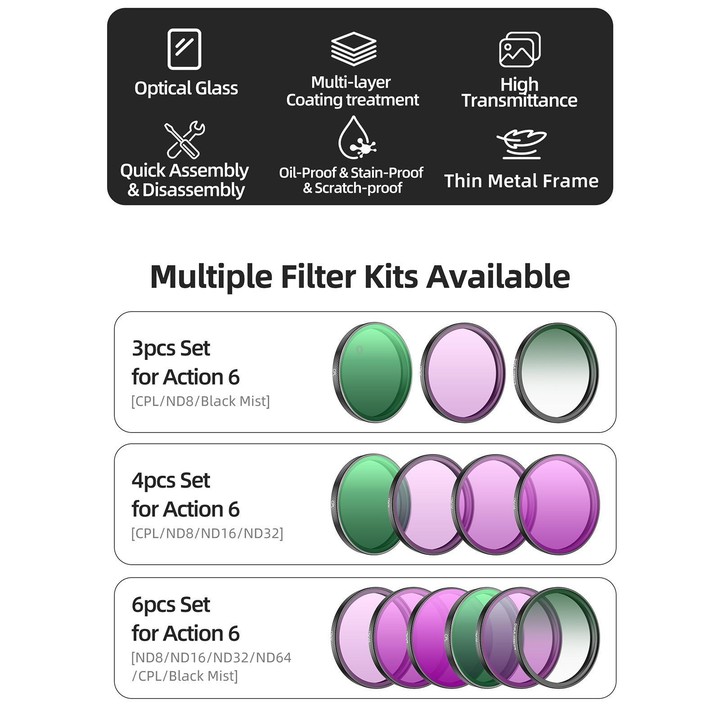 For DJI Osmo Action 6 Sunnylife Camera Lens Filter, Filter:CPL