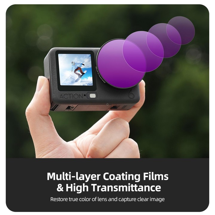 For DJI Osmo Action 6 Sunnylife Camera Lens Filter, Filter:ND64