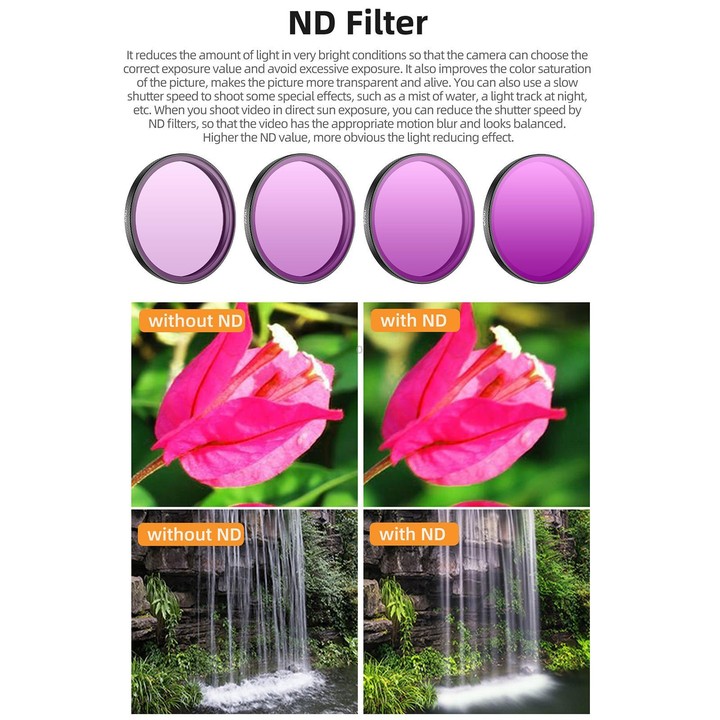 For DJI Osmo Action 6 Sunnylife Camera Lens Filter, Filter:3 in 1 Light Shadow