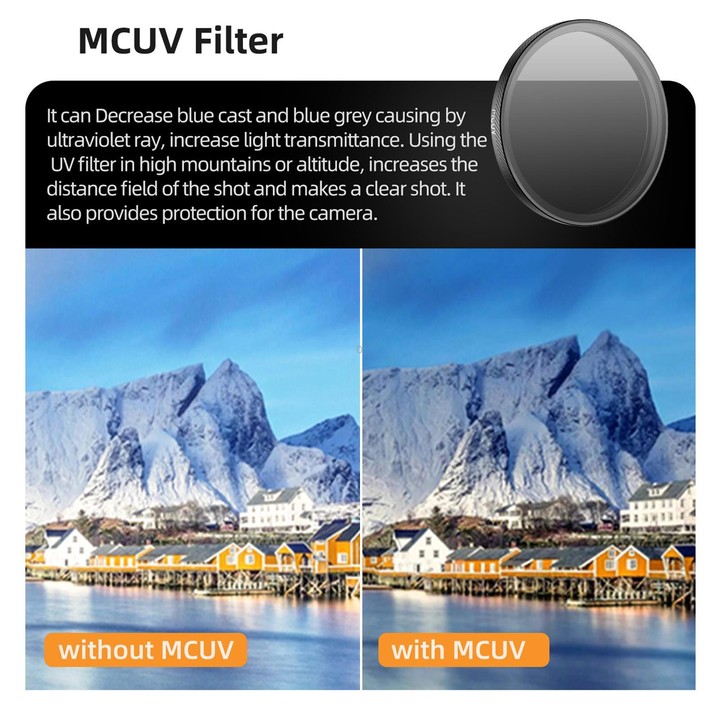 For DJI Osmo Action 6 Sunnylife Camera Lens Filter, Filter:6 in 1 Mixed Filter