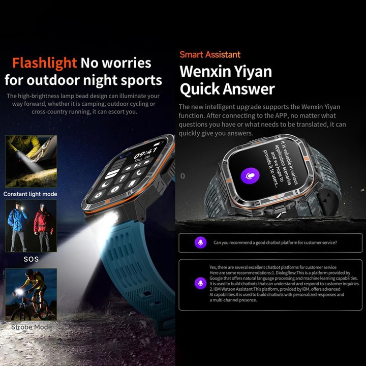 HT38 2.01 inch IPS Square Screen Smart Sports Watch Supports Bluetooth Call, Health Monitoring, LED Flashlight(Camouflage Blue S