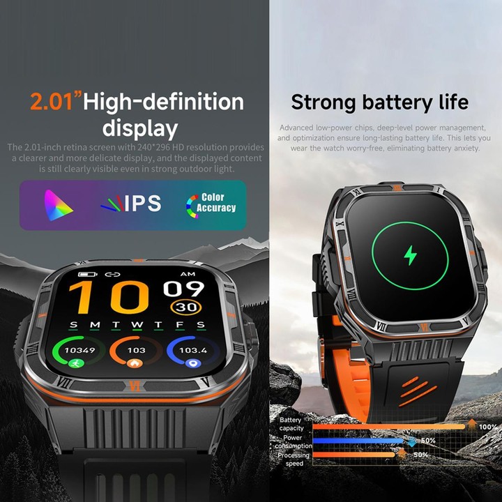 HT38 2.01 inch IPS Square Screen Smart Sports Watch Supports Bluetooth Call, Health Monitoring, LED Flashlight(Black Steel Strap