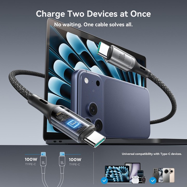 JOYROOM S-A57 RapidX Series 100W 2-in-1 USB-C / Type-C to USB-C / Type-C, USB-C / Type-C Fast Charging Data Cable, Length:1.5m(D
