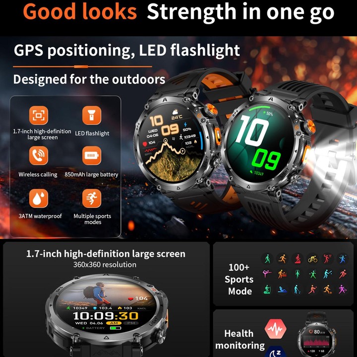HT42 1.7 inch GPS Sports Smart Watch Supports Bluetooth Call / Heart Rate / Sleep Monitoring(Camouflage)
