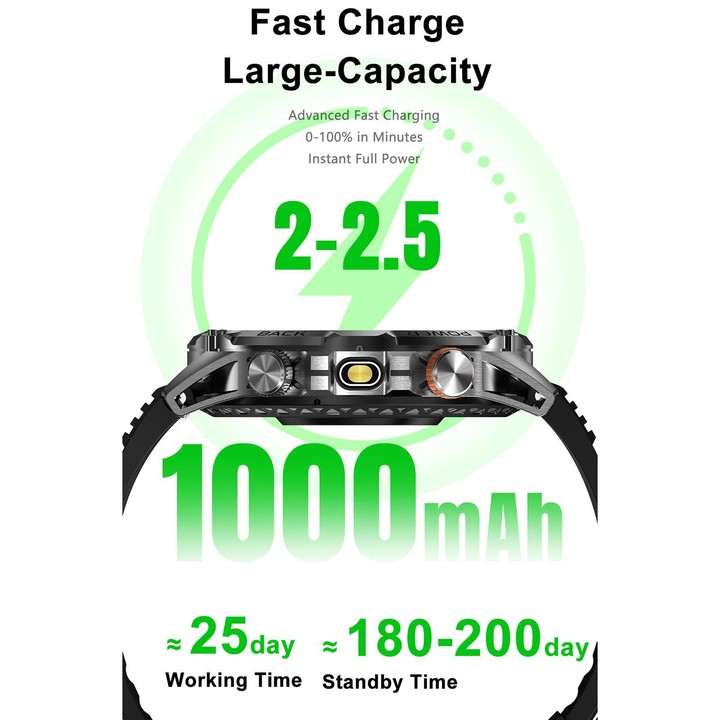 YK16 1.7 inch Sports Smart Watch Supports Heart Rate / Sleep Monitoring(Black)