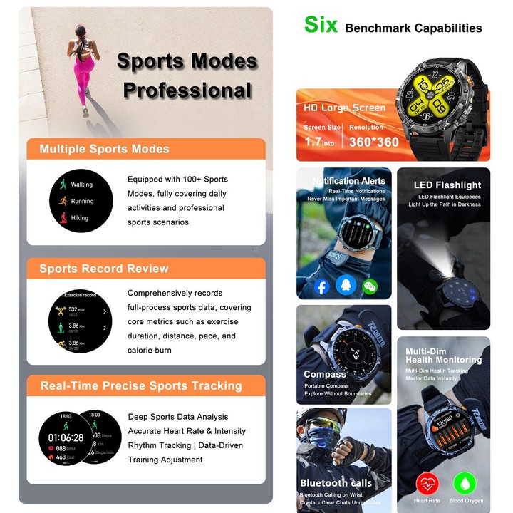 YK16 1.7 inch Sports Smart Watch Supports Heart Rate / Sleep Monitoring(Orange)