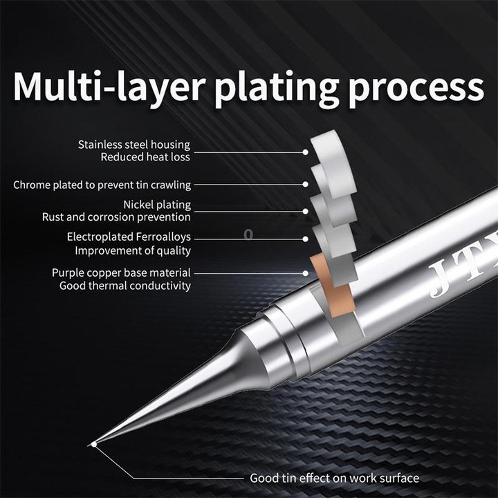 JTX T12 Series Soldering Iron Tips, Model:T12-BT