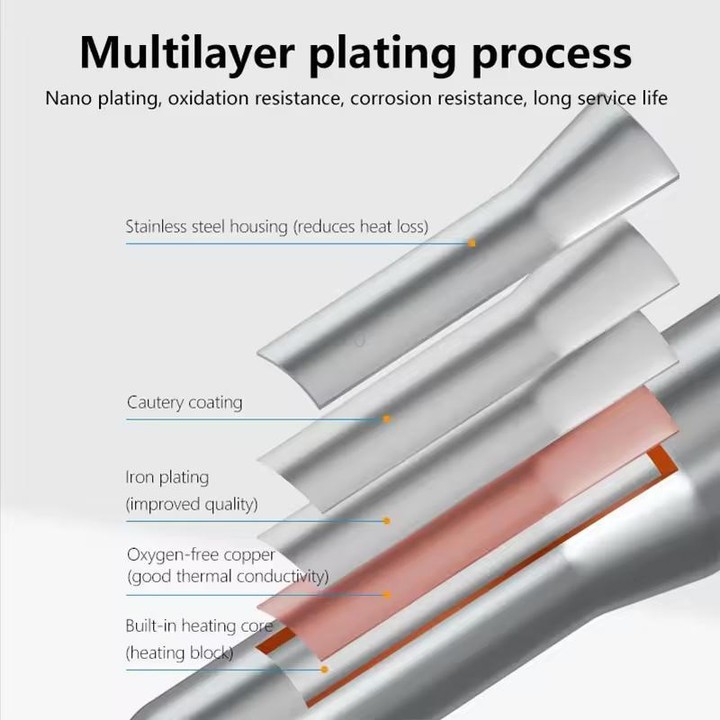 MaAnt C210 H Series Universal Copper Integrated Soldering Iron Tips for 210 / T26 Soldering Station, Model:018H