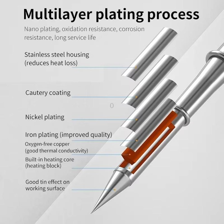 MaAnt C-115 Series Efficient Heat Conduction Lead-free Soldering Iron Tips for T210 / T26 Handles, Model:K 112