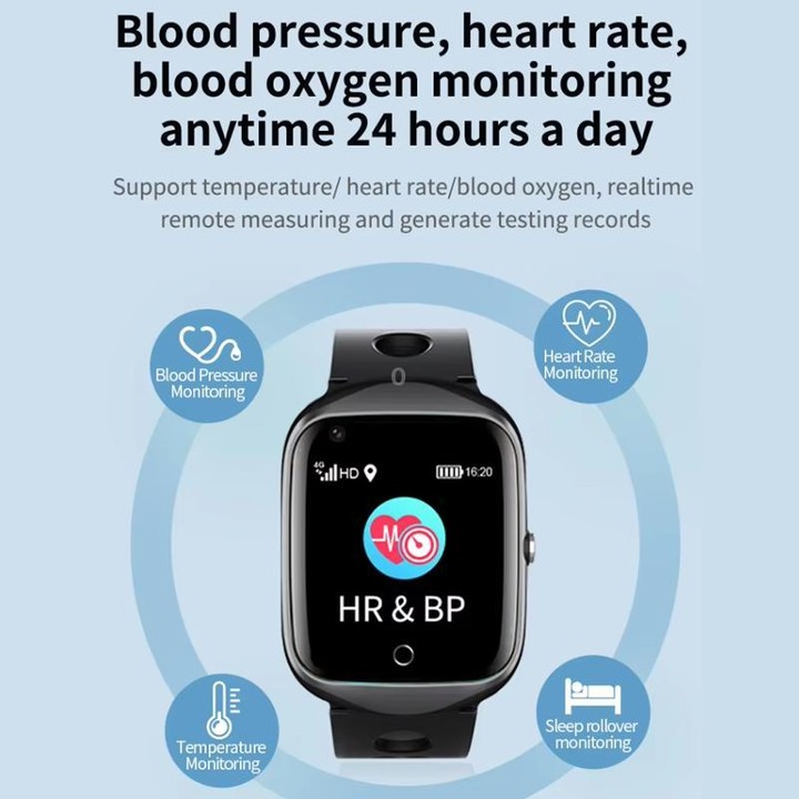 FA66S 1.3-inch Screen 4G Network GPS Tracking Elderly Smart Watch Support Heart Rate / Blood Pressure Monitoring, Model:Eurasia-