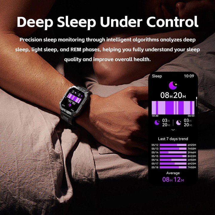 QS39 2.01 inch BT5.3 Sports Smart Watch, Support Voice Call / Sleep / Heart Rate / Blood Oxygen / Blood Pressure Health Monitor(