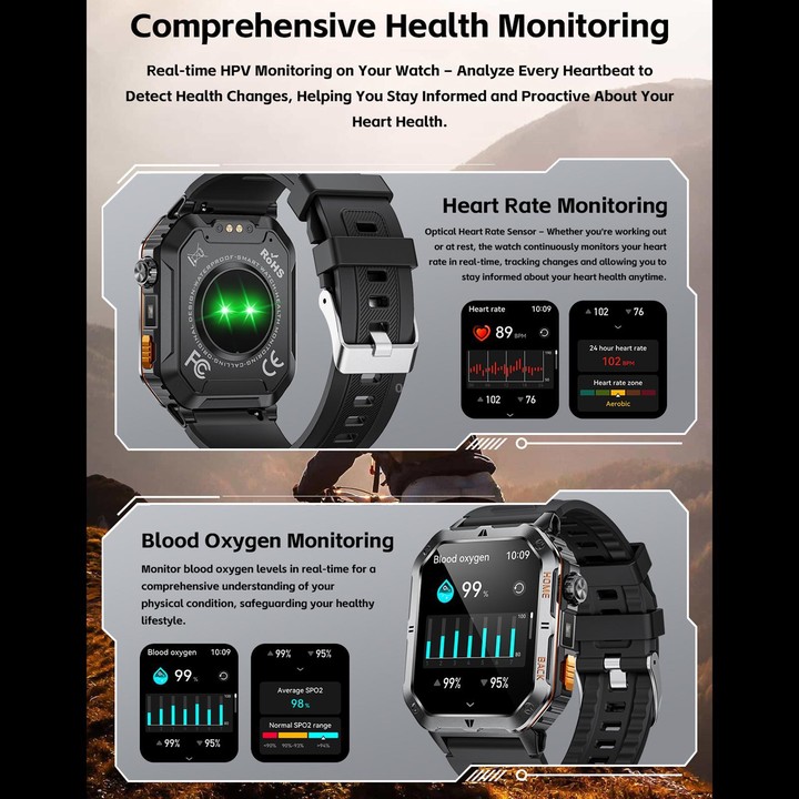 QS39 2.01 inch BT5.3 Sports Smart Watch, Support Voice Call / Sleep / Heart Rate / Blood Oxygen / Blood Pressure Health Monitor(